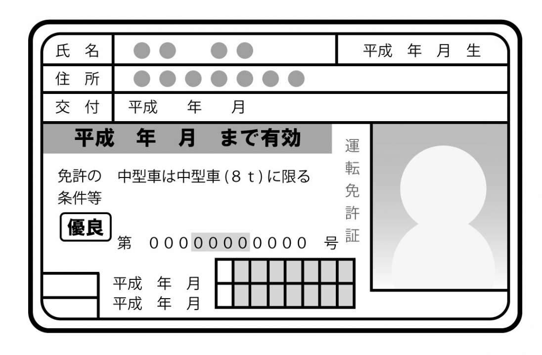 運転免許2